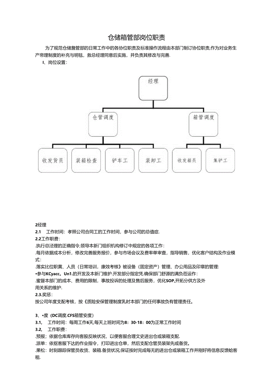 仓储部岗位职责.docx_第1页