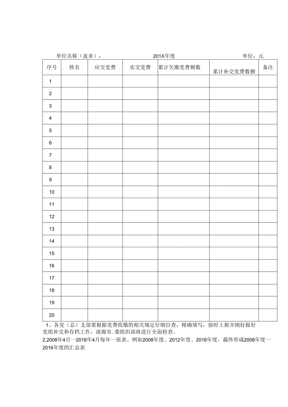 党员交纳党费台账.docx_第2页