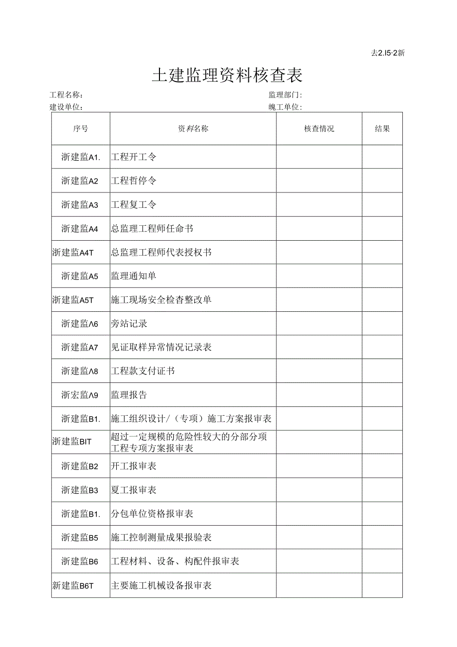 [监理资料]监理建筑工程资料核查表.docx_第1页