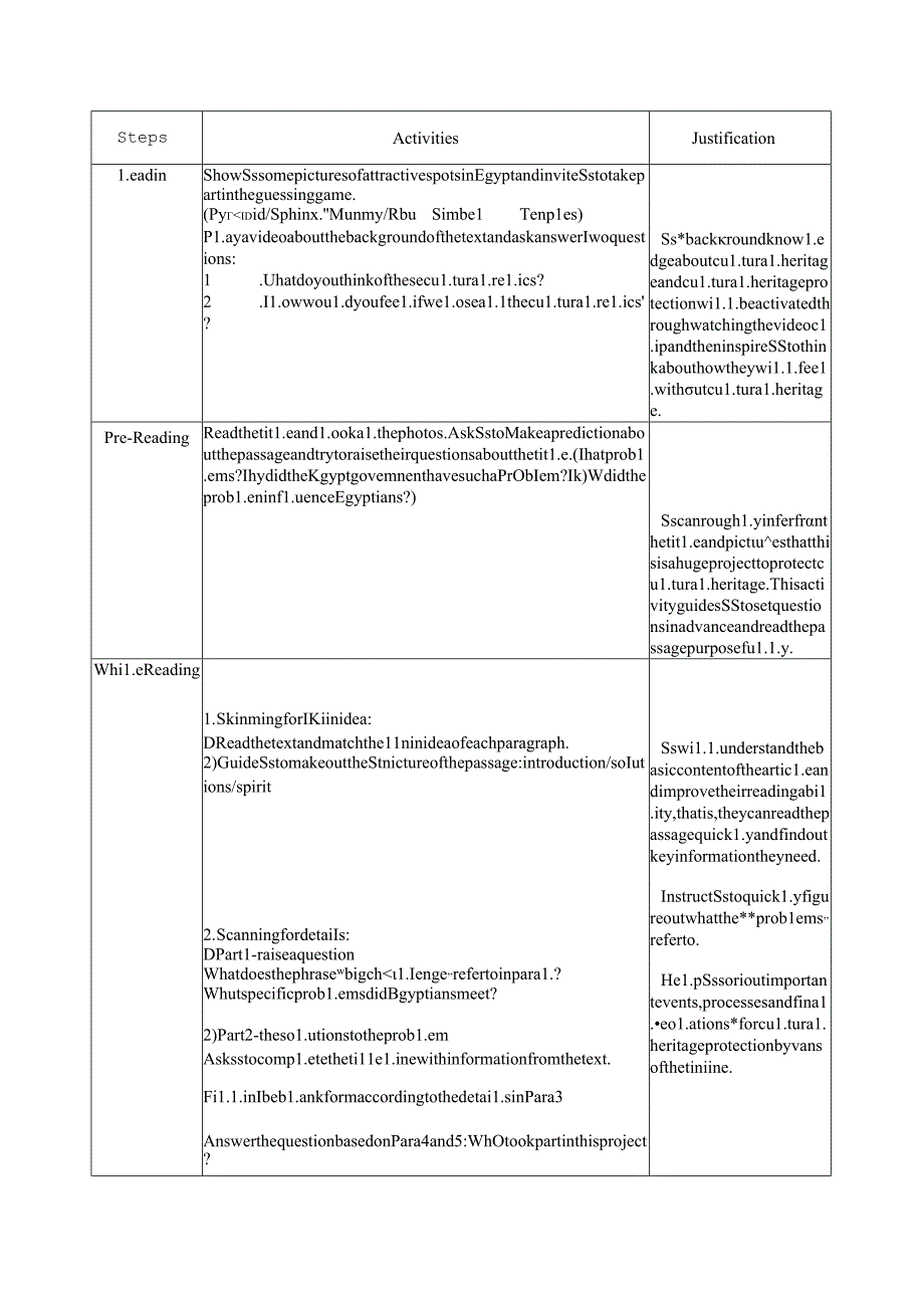 人教版（2019） 必修第二册 Unit 1 Cultural Heritage Reading and Thinking教学设计（表格式）.docx_第2页