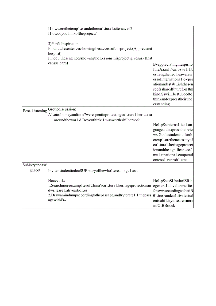 人教版（2019） 必修第二册 Unit 1 Cultural Heritage Reading and Thinking教学设计（表格式）.docx_第3页