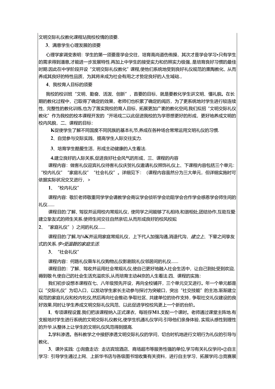 优秀校本课程申报表.docx_第2页