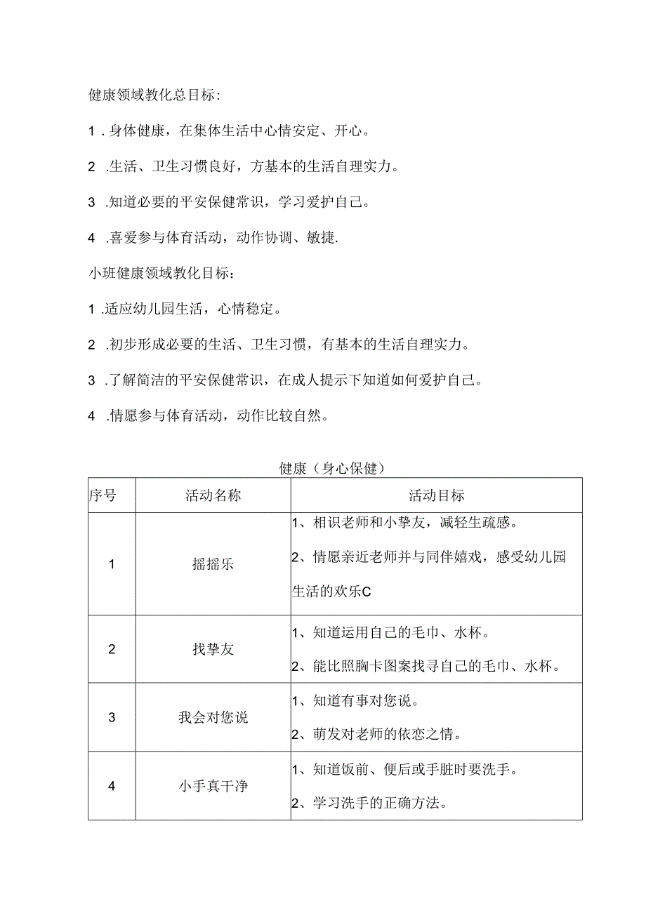 健康领域教育目标.docx_第1页