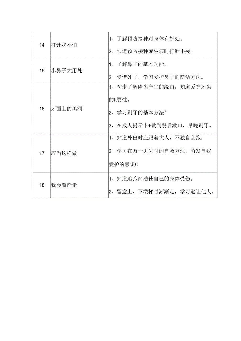 健康领域教育目标.docx_第3页