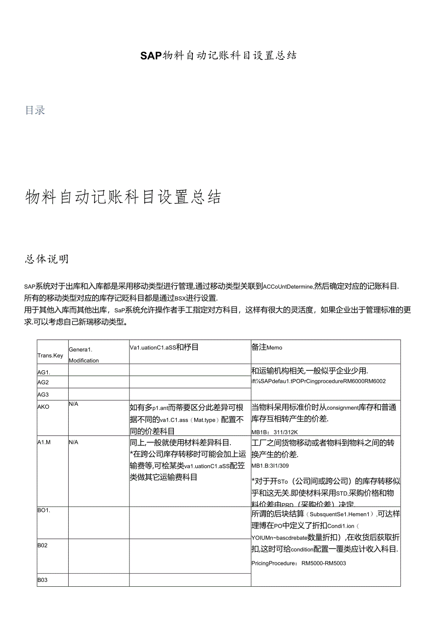 SAPMMConfiguration物料自动记账科目设置(详细).docx_第1页