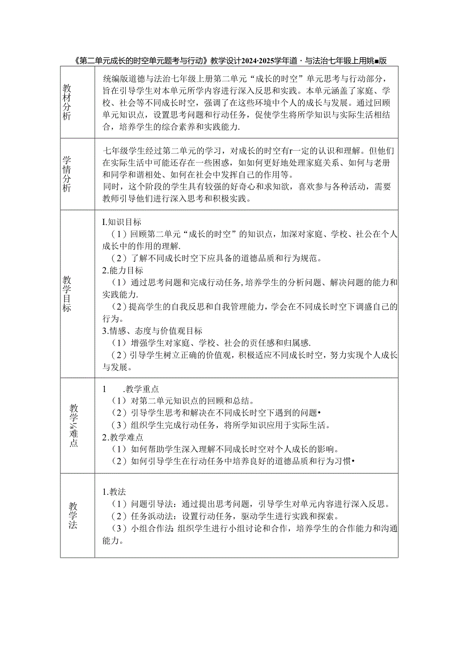 《第二单元 成长的时空 单元思考与行动》教学设计2024-2025学年道德与法治七年级上册统编版（2024）.docx_第1页