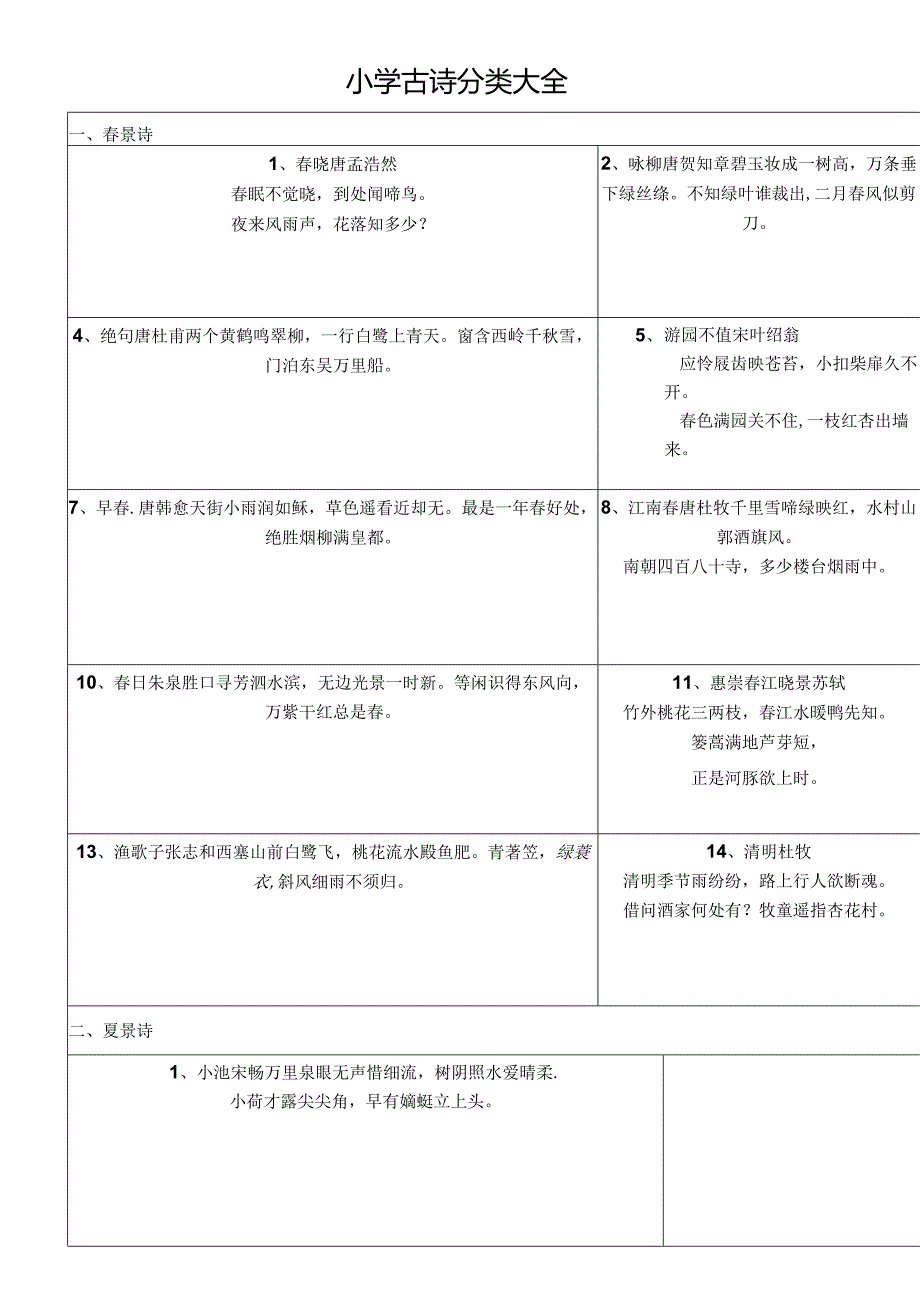 人教版小学古诗分类大全[1].docx_第1页