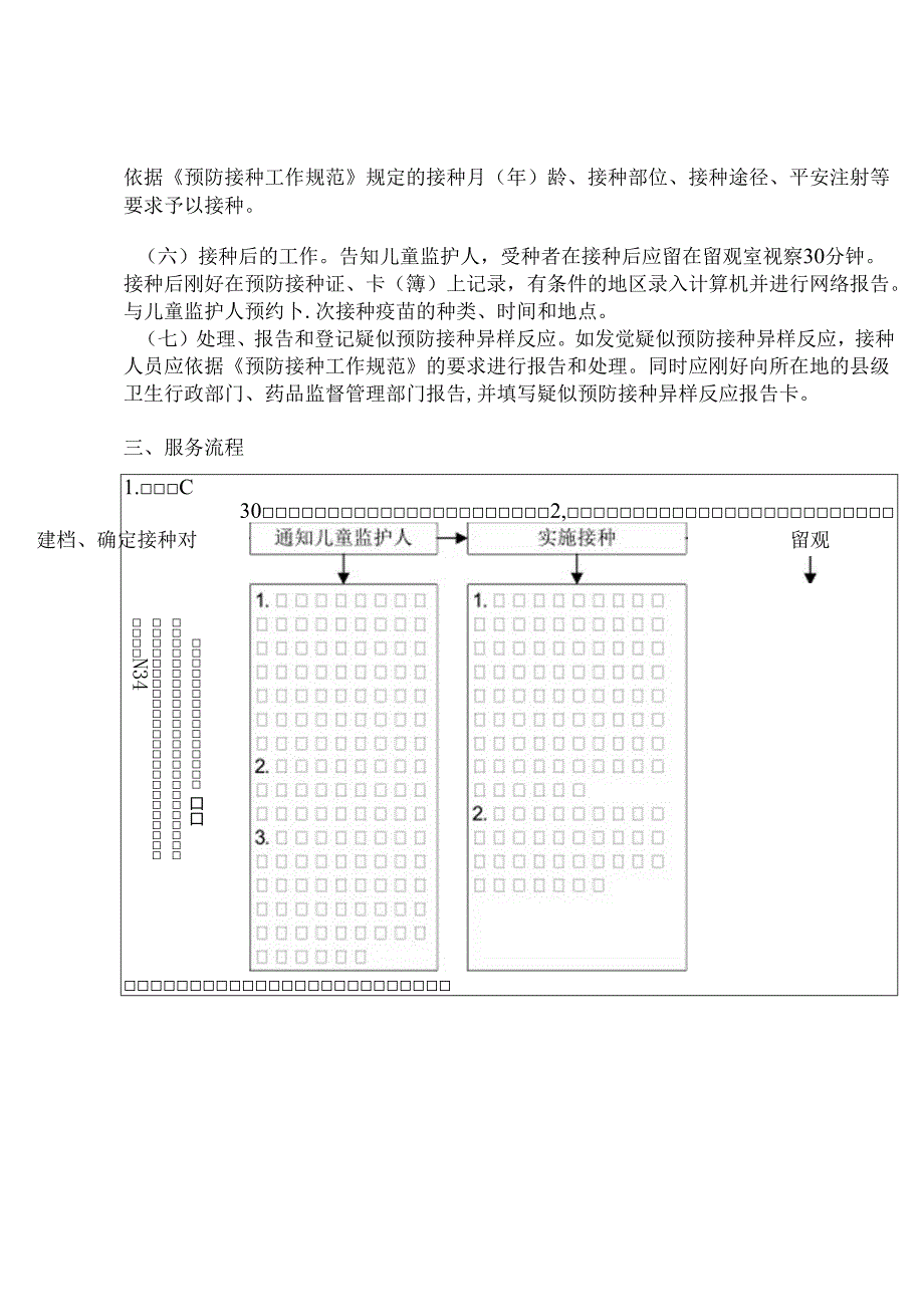 免疫规划培训资料.docx_第2页