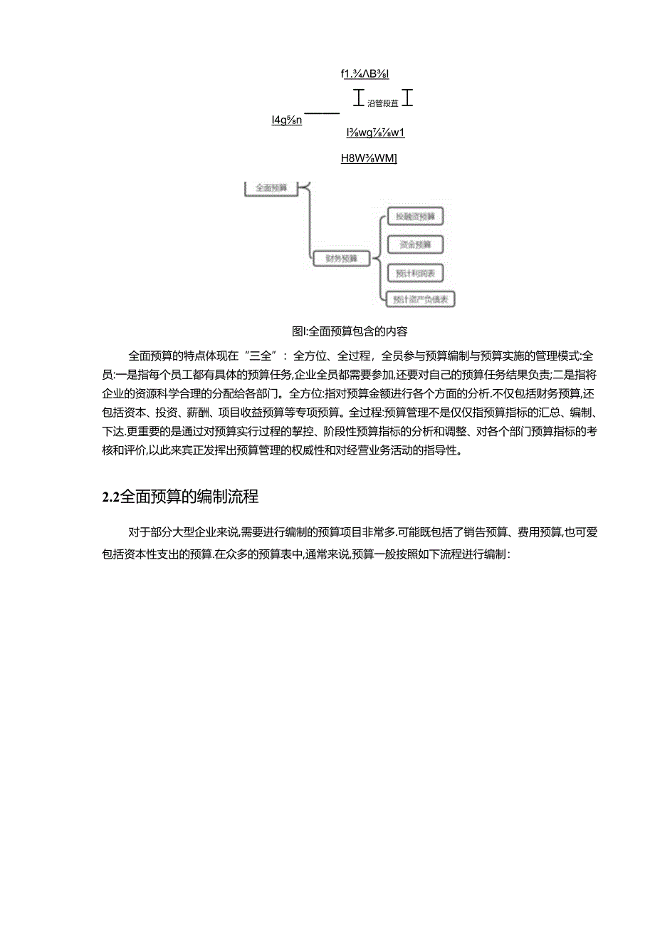 【《全面预算在酒店行业的应用探析—以上海S酒店公司公司为例（数据论文）》6500字】.docx_第2页