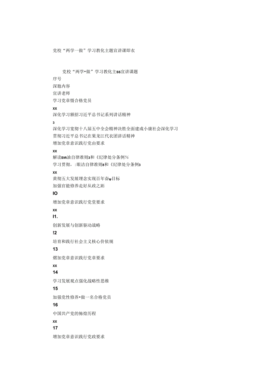 党校“两学一做”学习教育主题宣讲课题表.docx_第1页