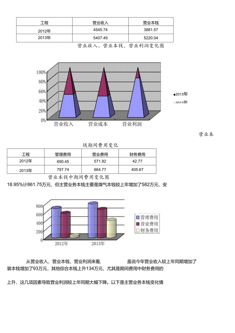 XXXX年上半年财务分析报告.docx_第3页