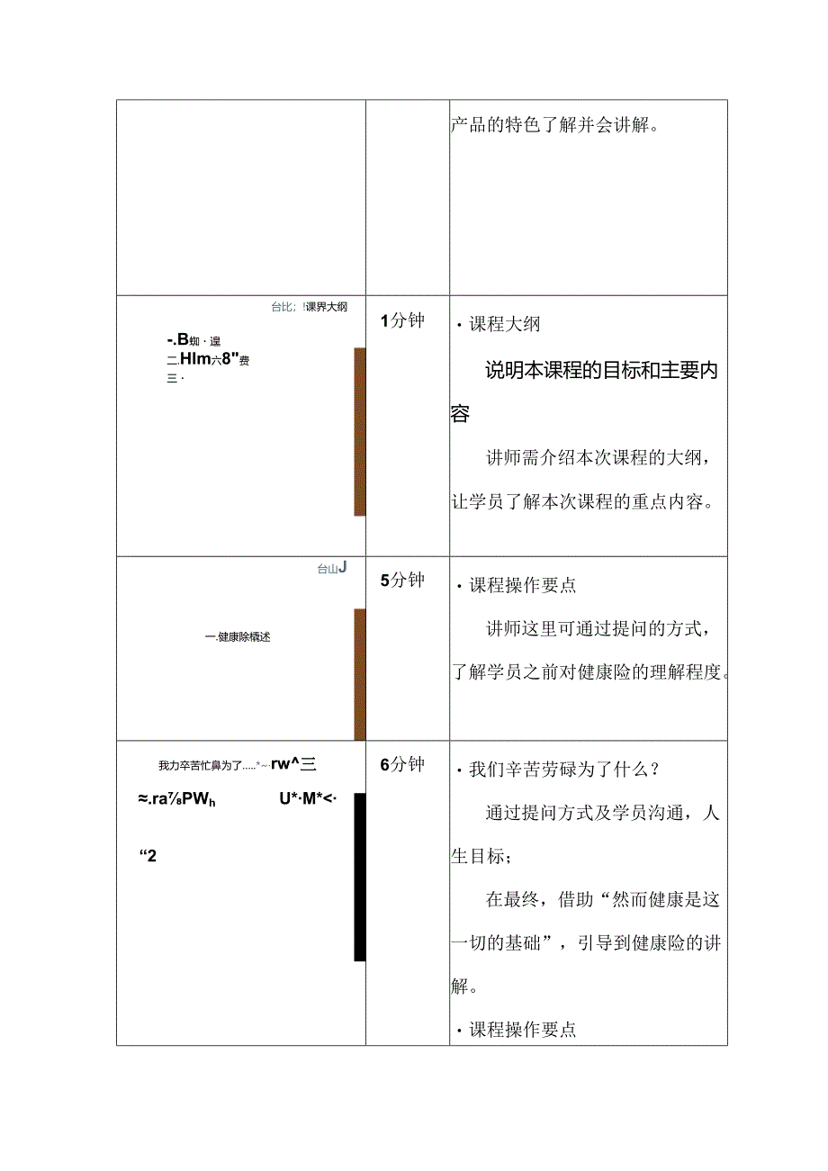 健康险知识讲师手册.docx_第3页