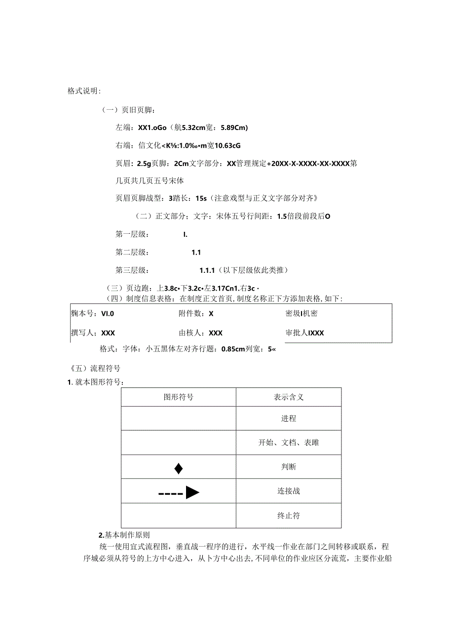 公司管理规定制度模板.docx_第2页