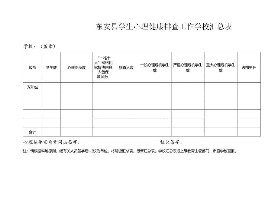 东安县学生心理健康排查工作学校汇总表.docx_第1页