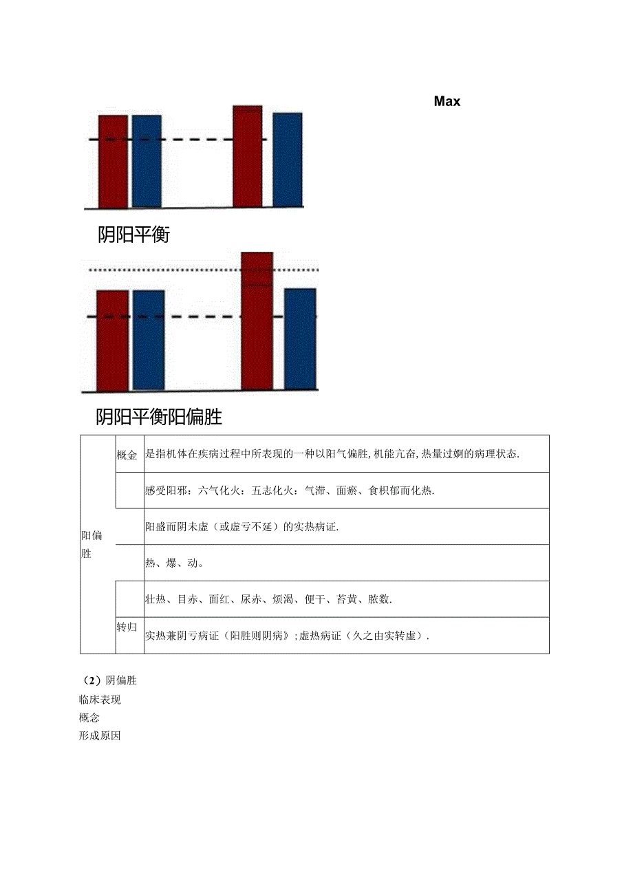 中医基础理论-病机及练习题.docx_第2页