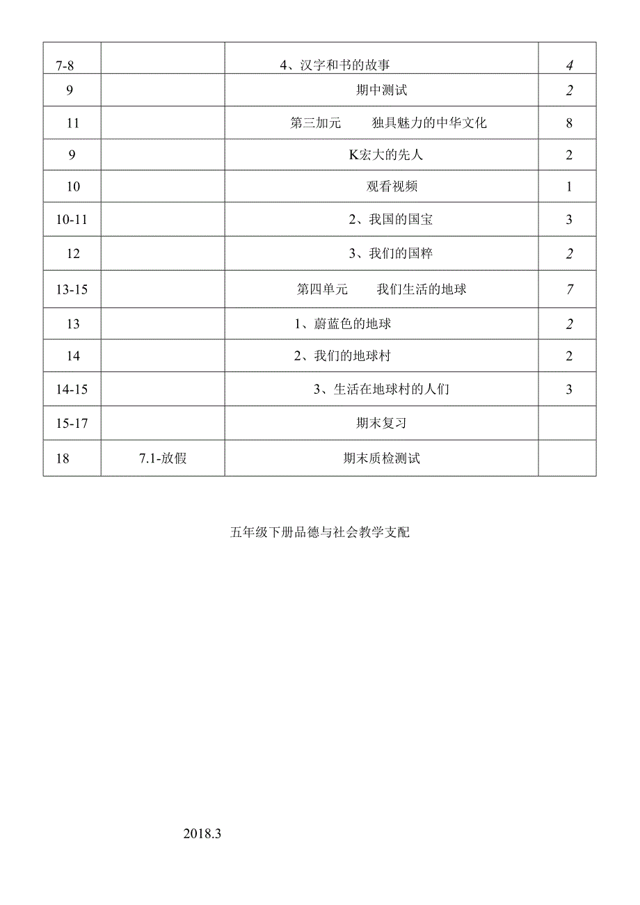 人教版五年级下册品德与社会教学计划.docx_第3页