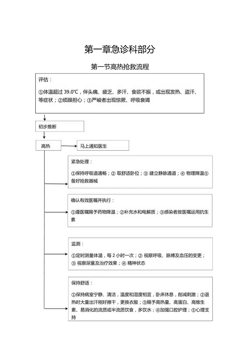 儿科临床常见危重症患者抢救流程.docx_第1页