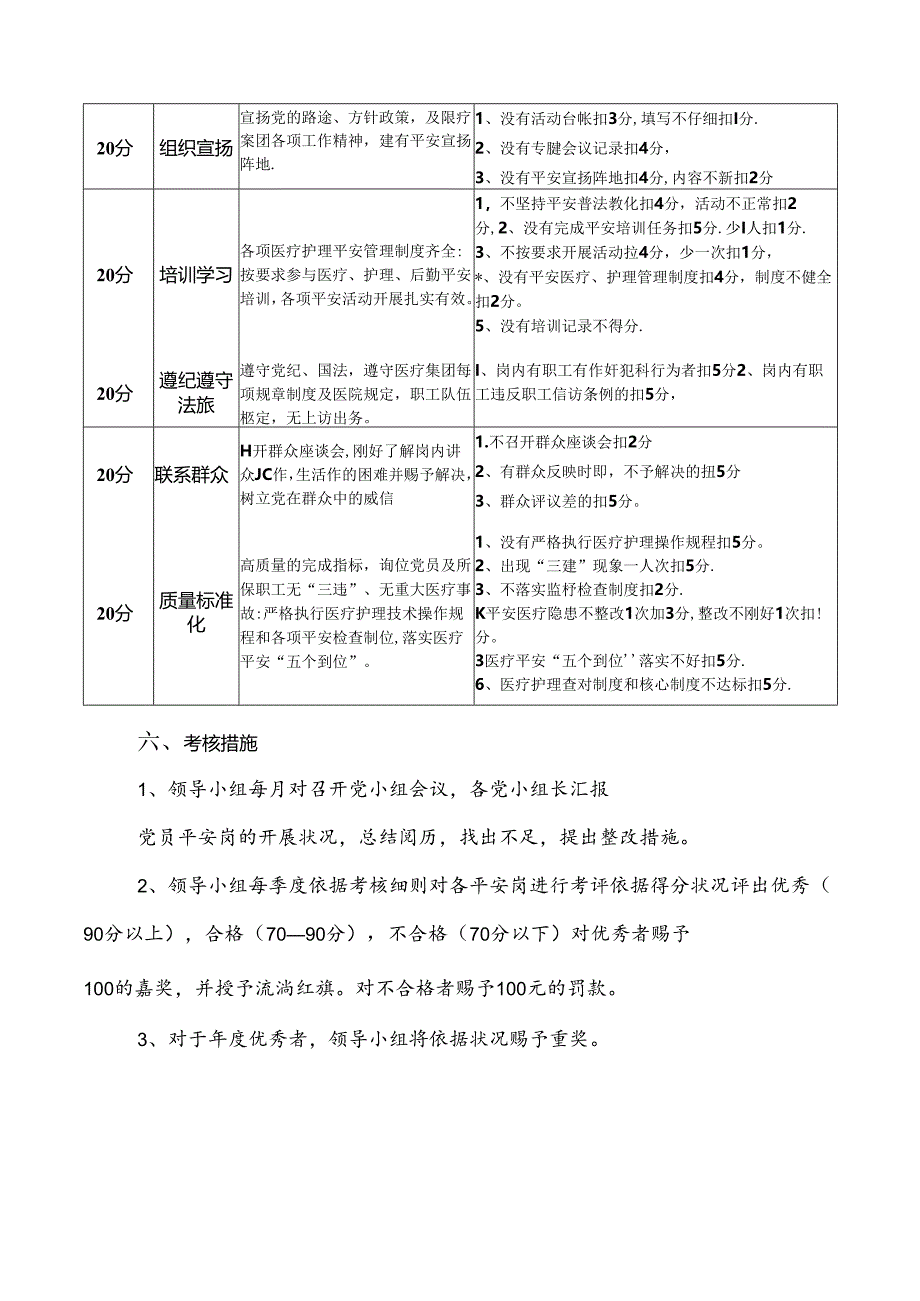 党员先锋岗活动方案.docx_第3页