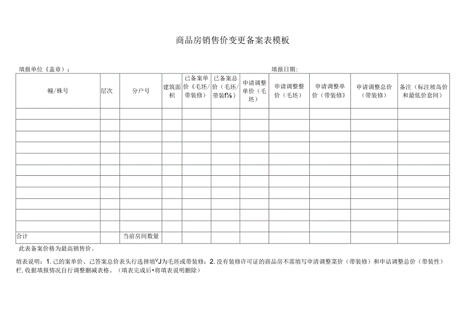 ____商品房销售价变更备案表模板.docx_第1页