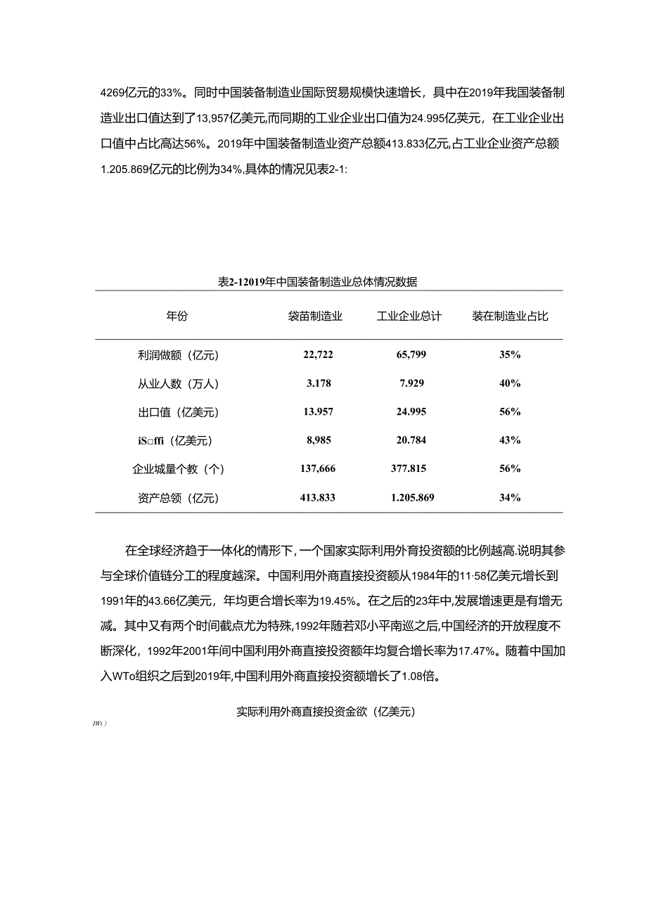 【《我国装备制造业发展现状综述》3200字】.docx_第2页