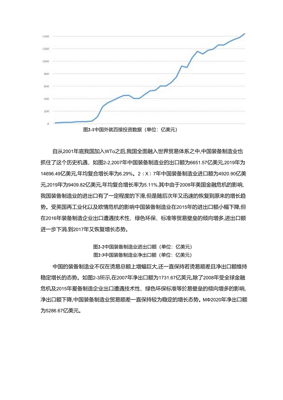 【《我国装备制造业发展现状综述》3200字】.docx_第3页