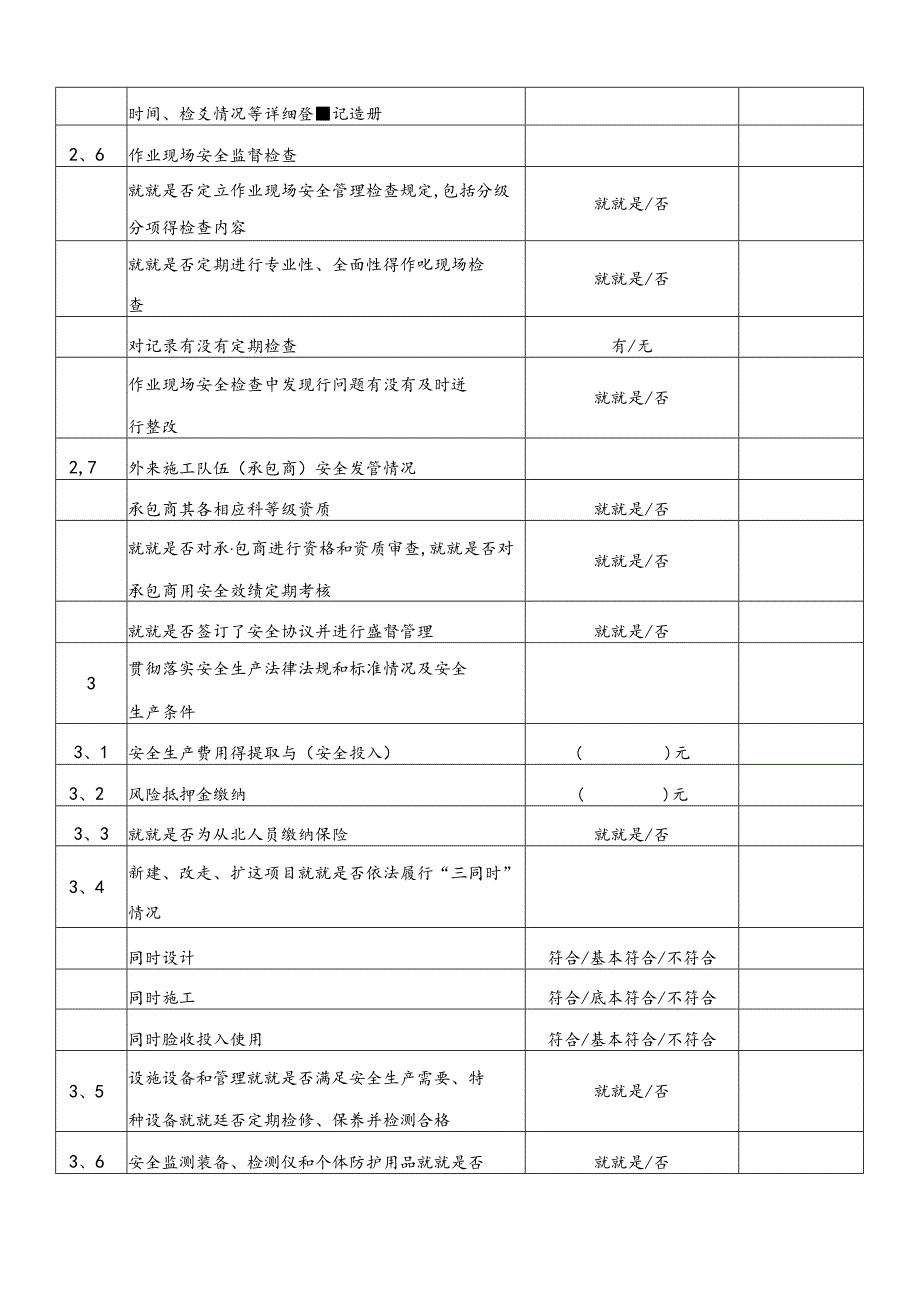 企业隐患自查自改情况表.docx_第3页