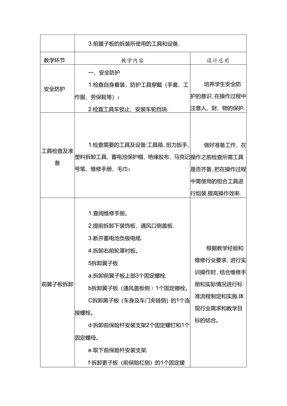 任务7：前翼子板的拆装.docx_第2页