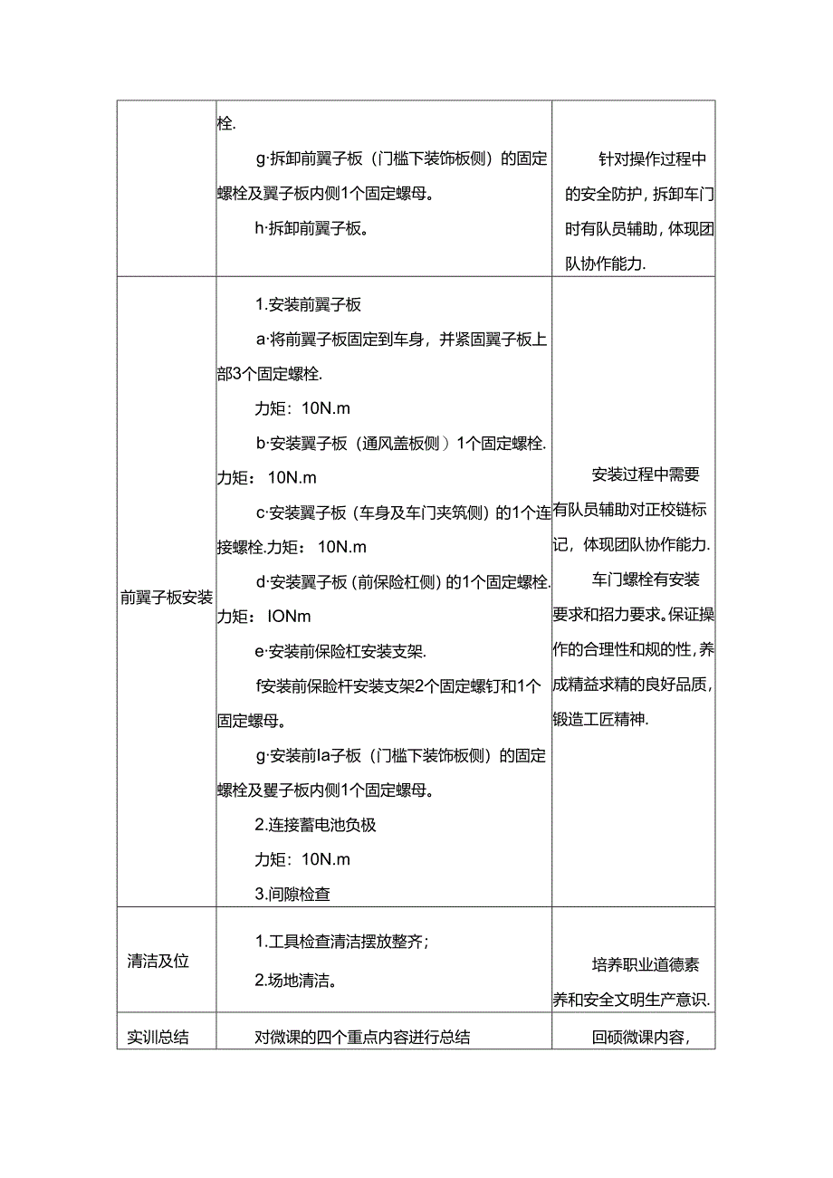 任务7：前翼子板的拆装.docx_第3页