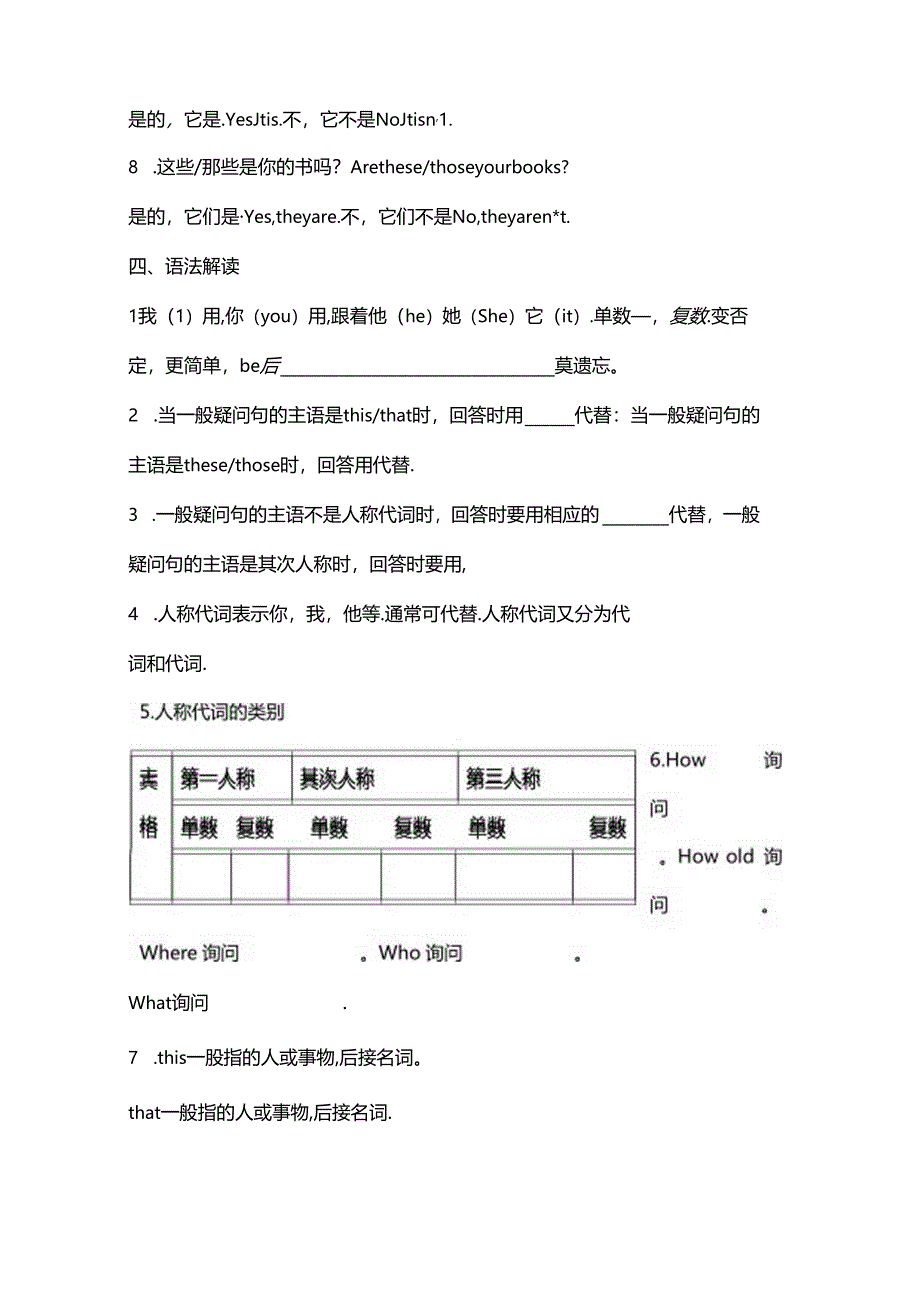 仁爱七年级上册unit1 讲义（无答案）.docx_第2页