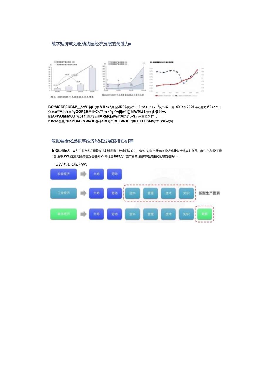 从数据资源到数据资产管理.docx_第3页