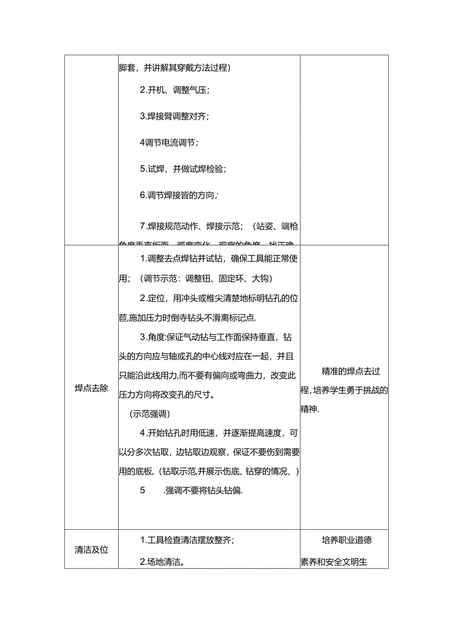 任务13：电阻焊机的使用与焊点去除.docx_第3页