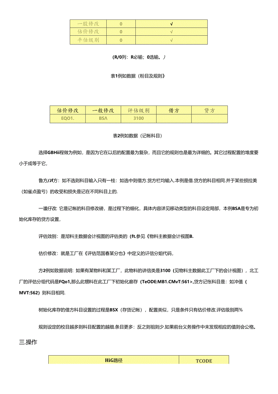 SAP-配置物料管理的自动记账XXXX0817.docx_第2页