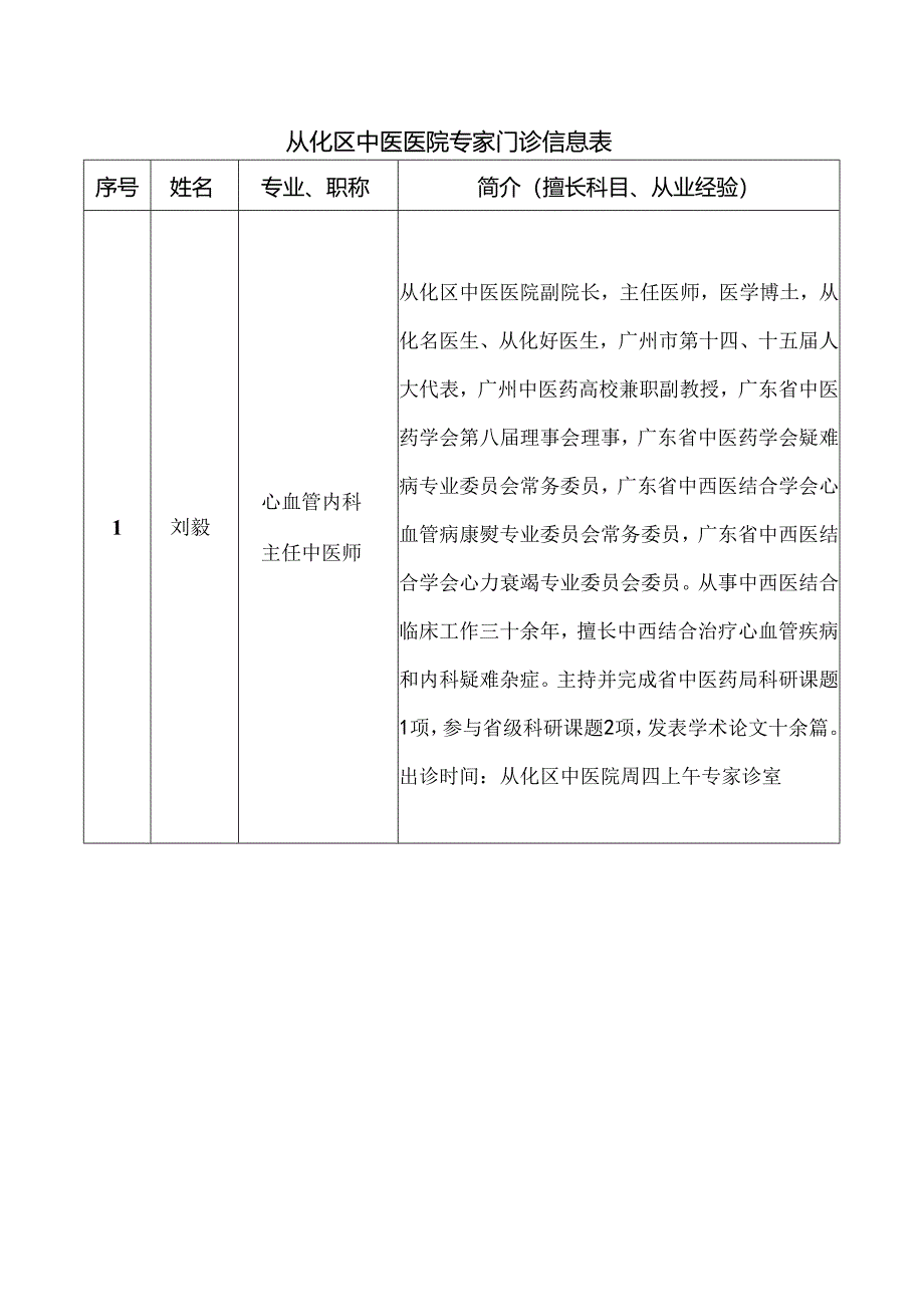 从化区中医医院专家门诊信息表.docx_第1页