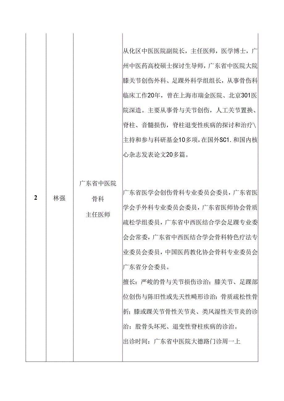 从化区中医医院专家门诊信息表.docx_第2页