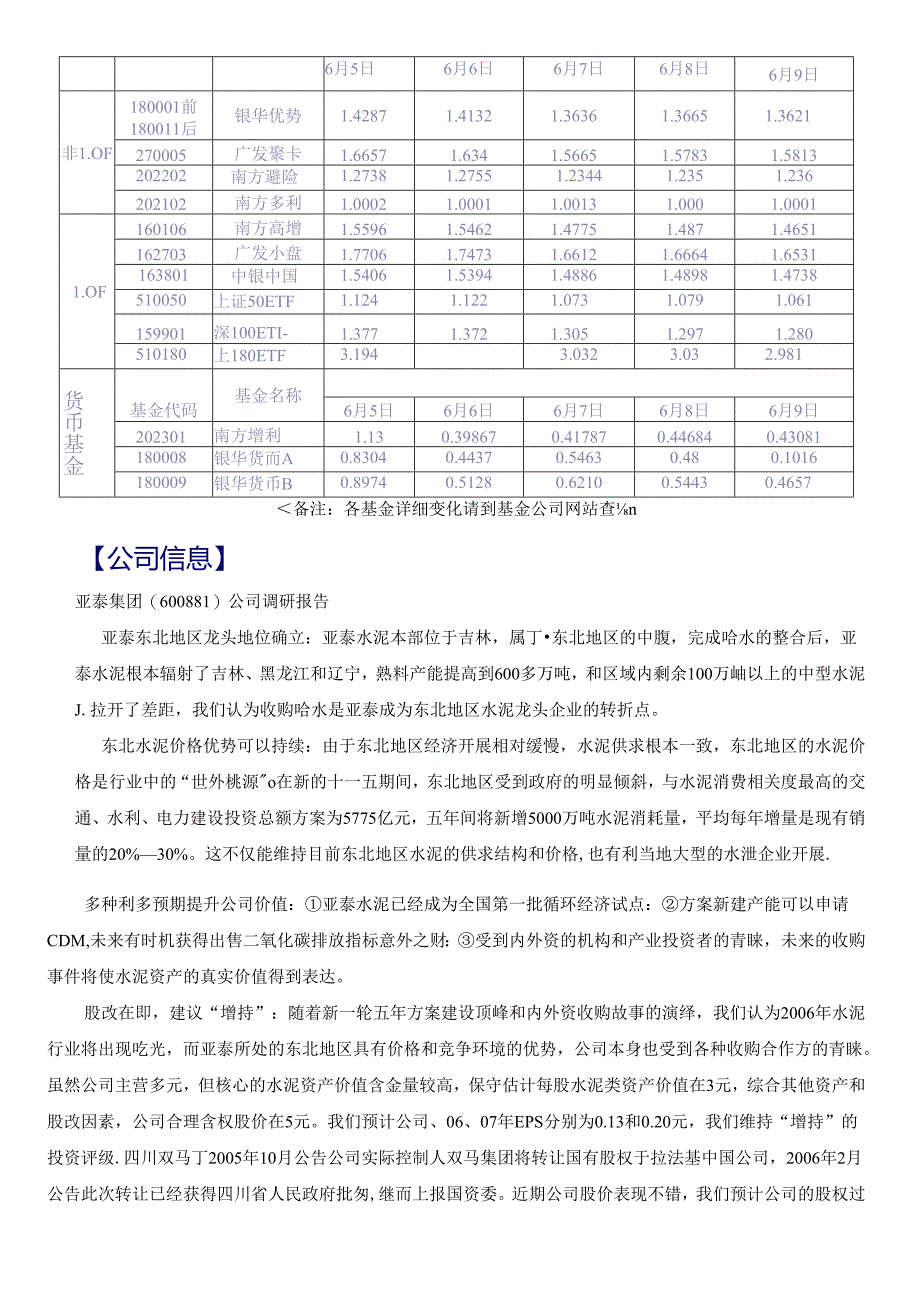 XX证券每日资讯内参某某年第102期（DOC 6）.docx_第3页