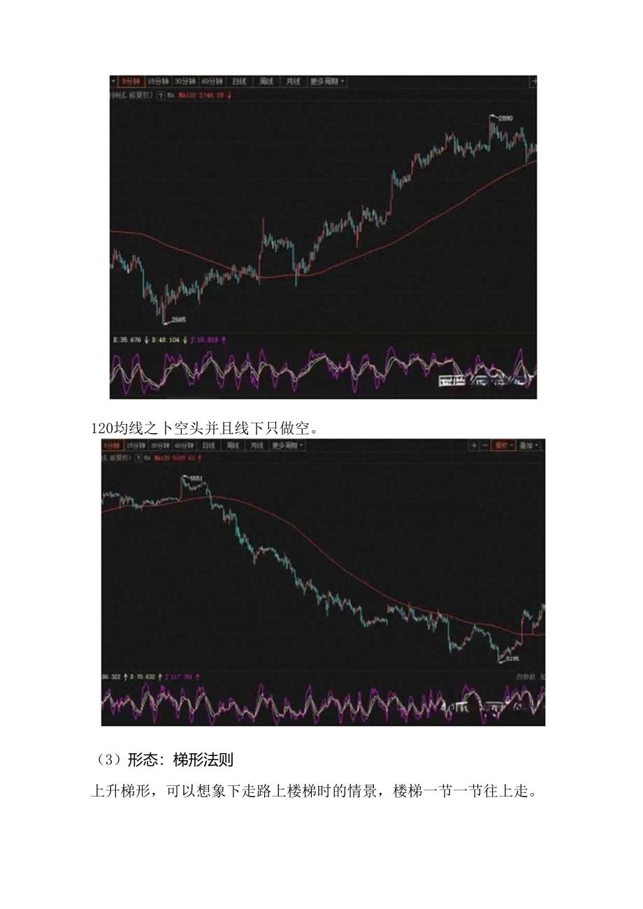 一个简单的5分钟短线交易系统.docx_第2页