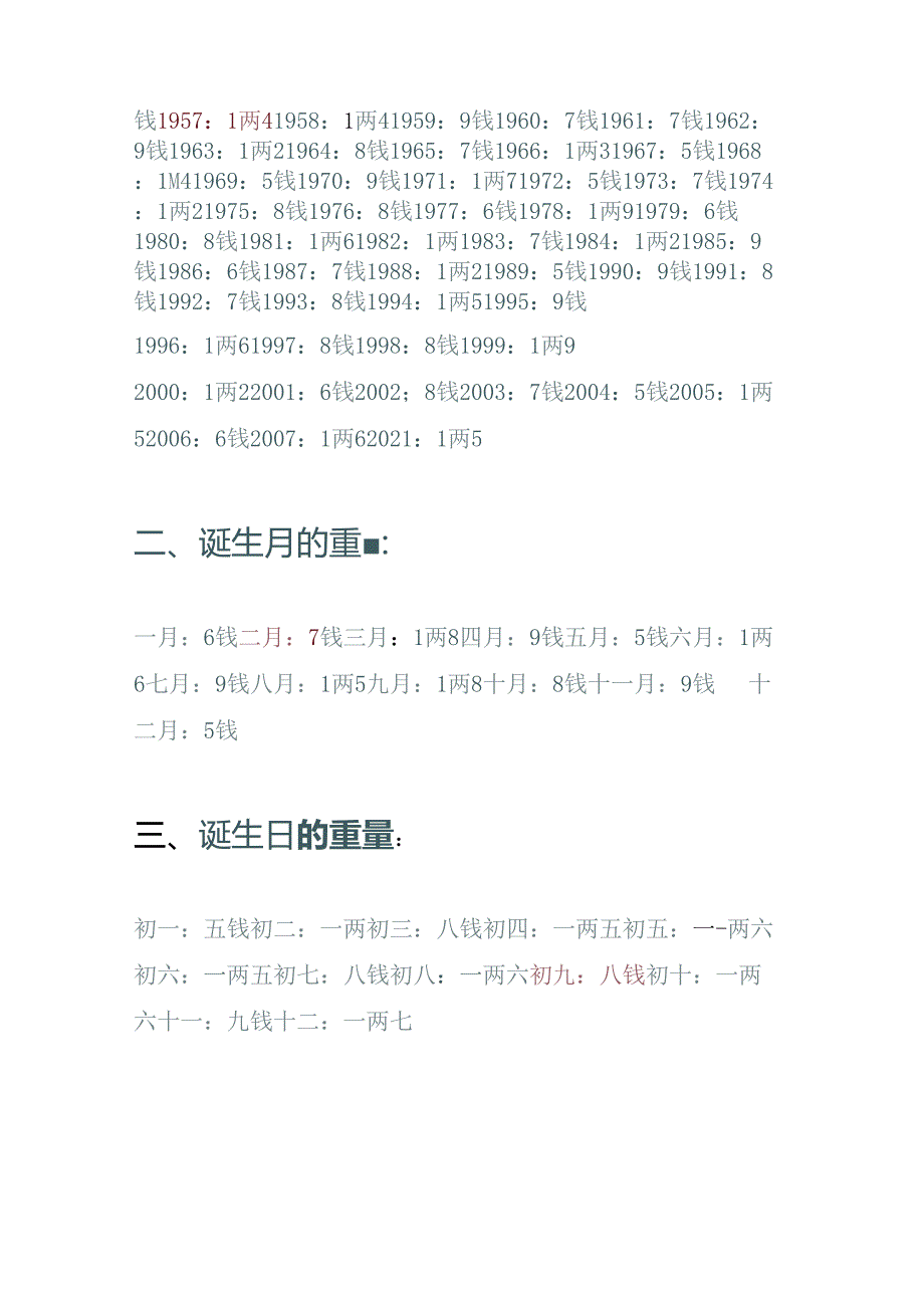 从出生时辰的重量看命运.docx_第2页