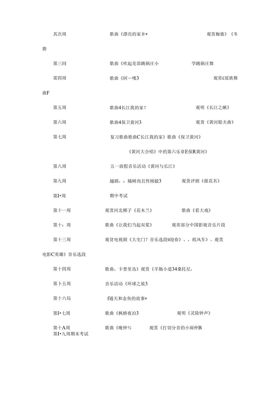 人教版五年级下册音乐教学计划.docx_第3页