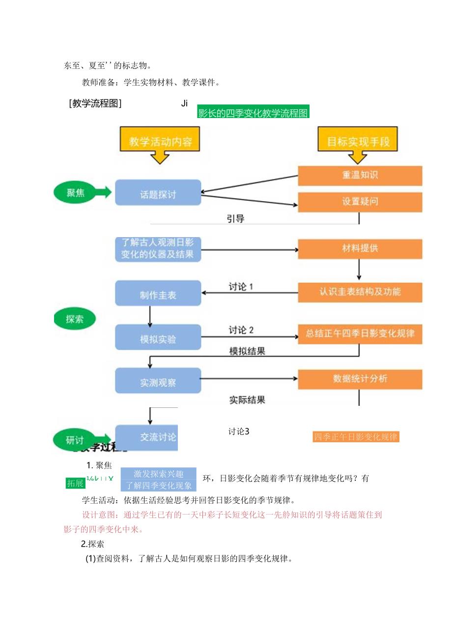 《影长的四季变化》教案.docx_第2页