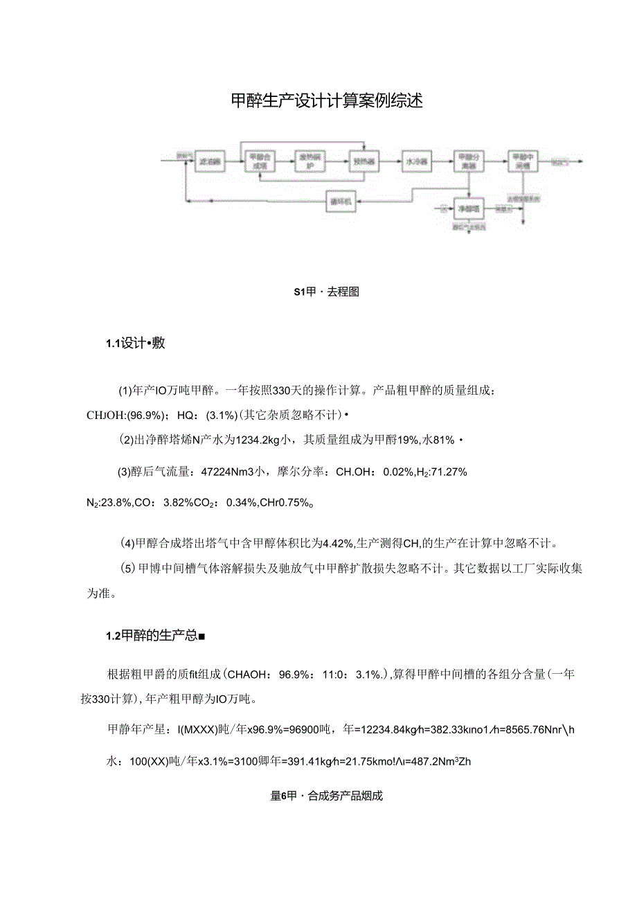 【《甲醇生产设计计算案例综述》1800字】.docx_第1页