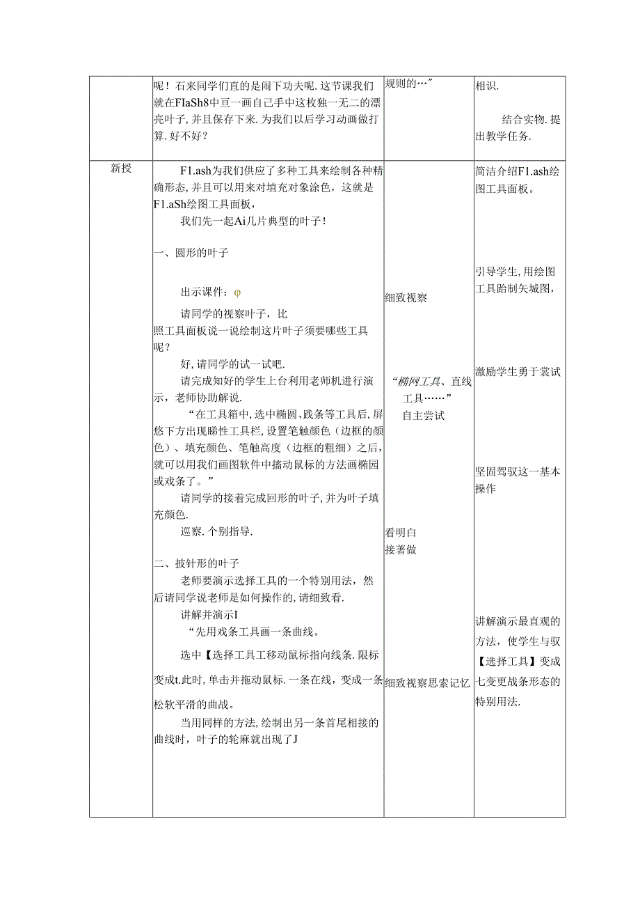 优秀教学设计-flash基本工具综合绘画.docx_第2页