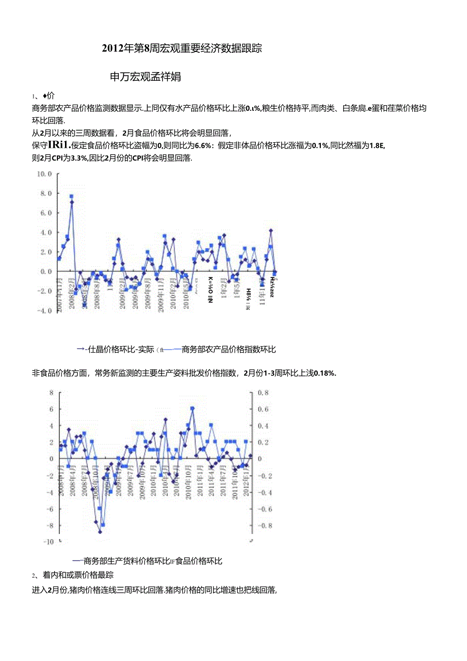 XXXX年第8周宏观重要经济数据跟踪.docx_第1页