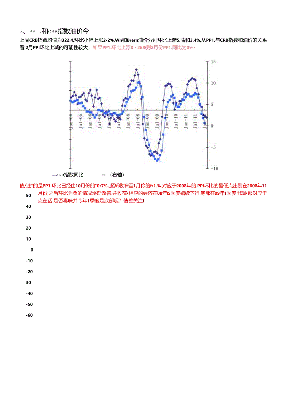 XXXX年第8周宏观重要经济数据跟踪.docx_第3页