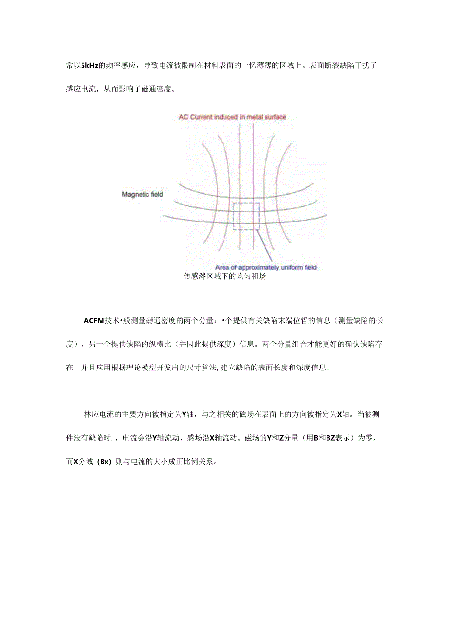 全方位解析交流电磁场检测技术.docx_第2页