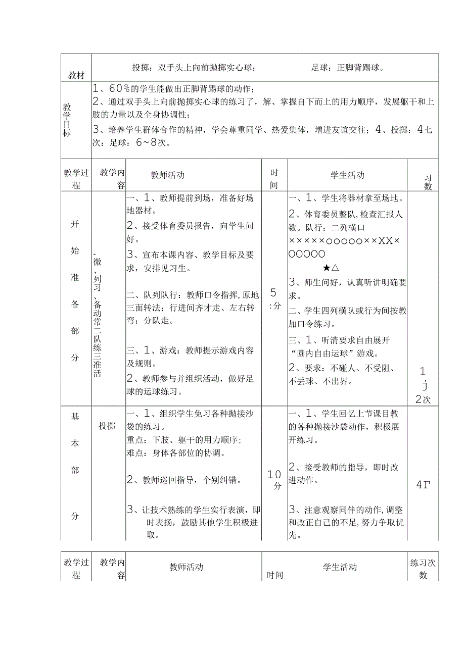 七年级体育课教案全集.docx_第2页