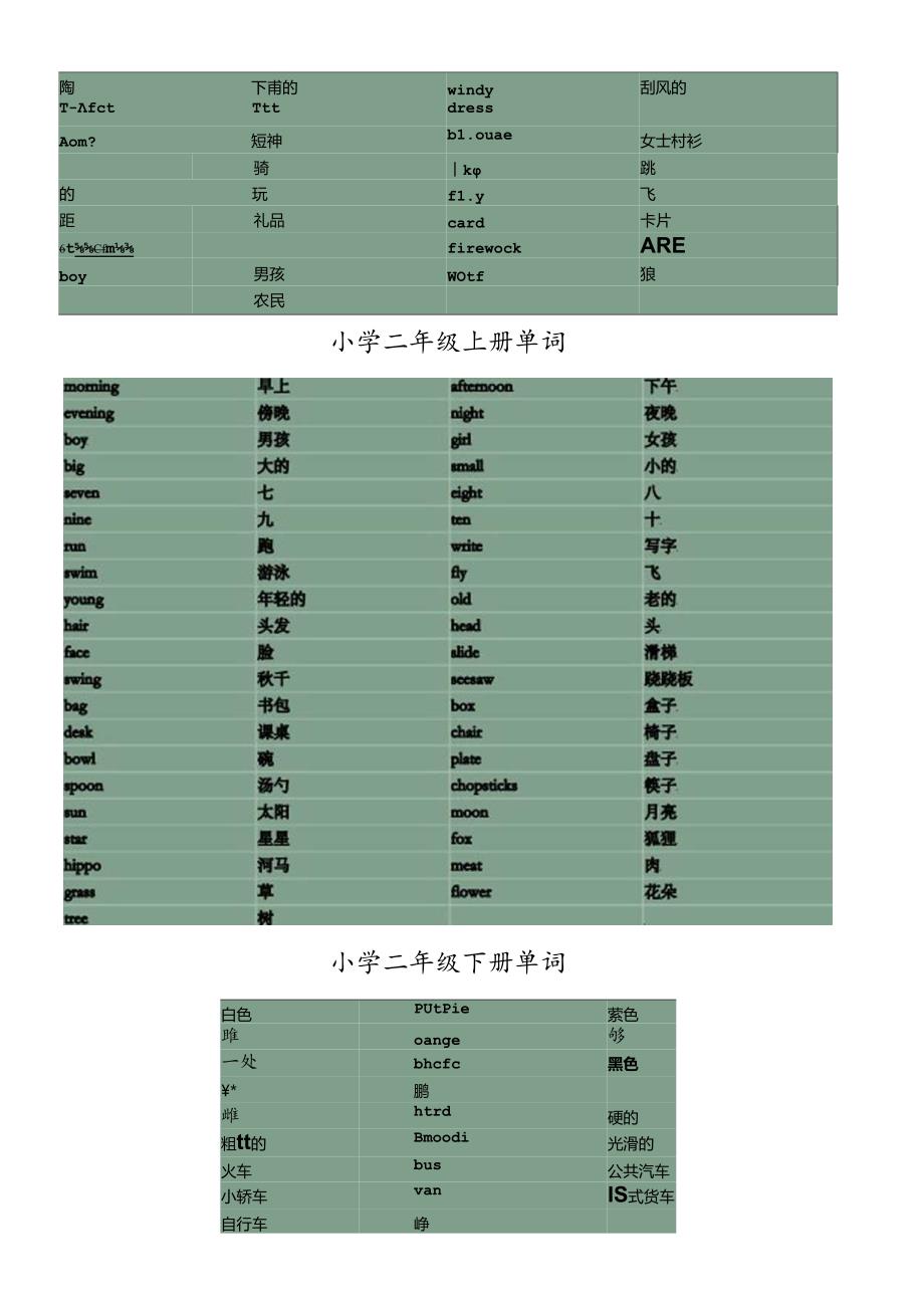 上海牛津版小学一年级上册单词.docx_第2页