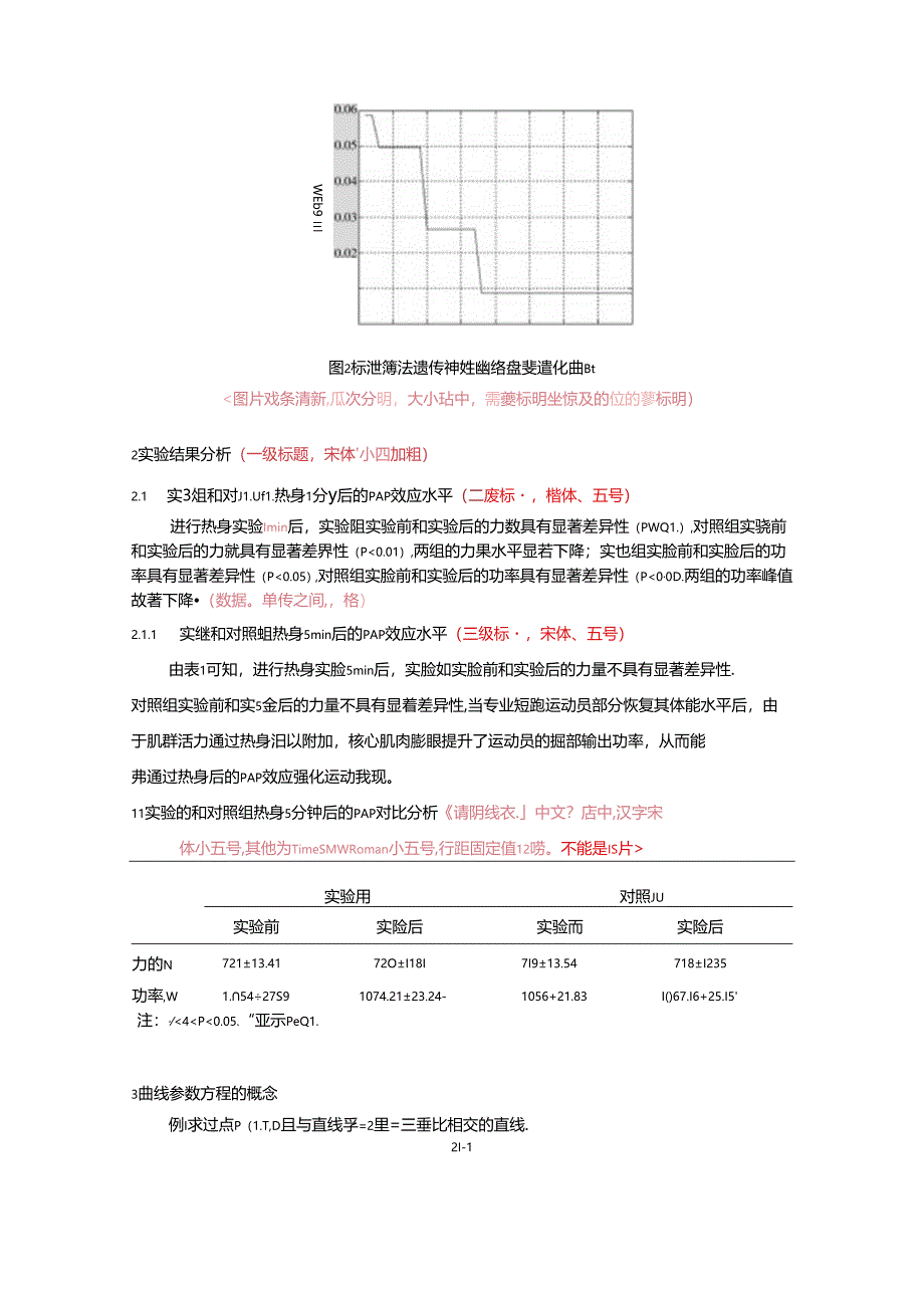 《通化师范学院学报》（自然科学）论文投稿模板.docx_第2页