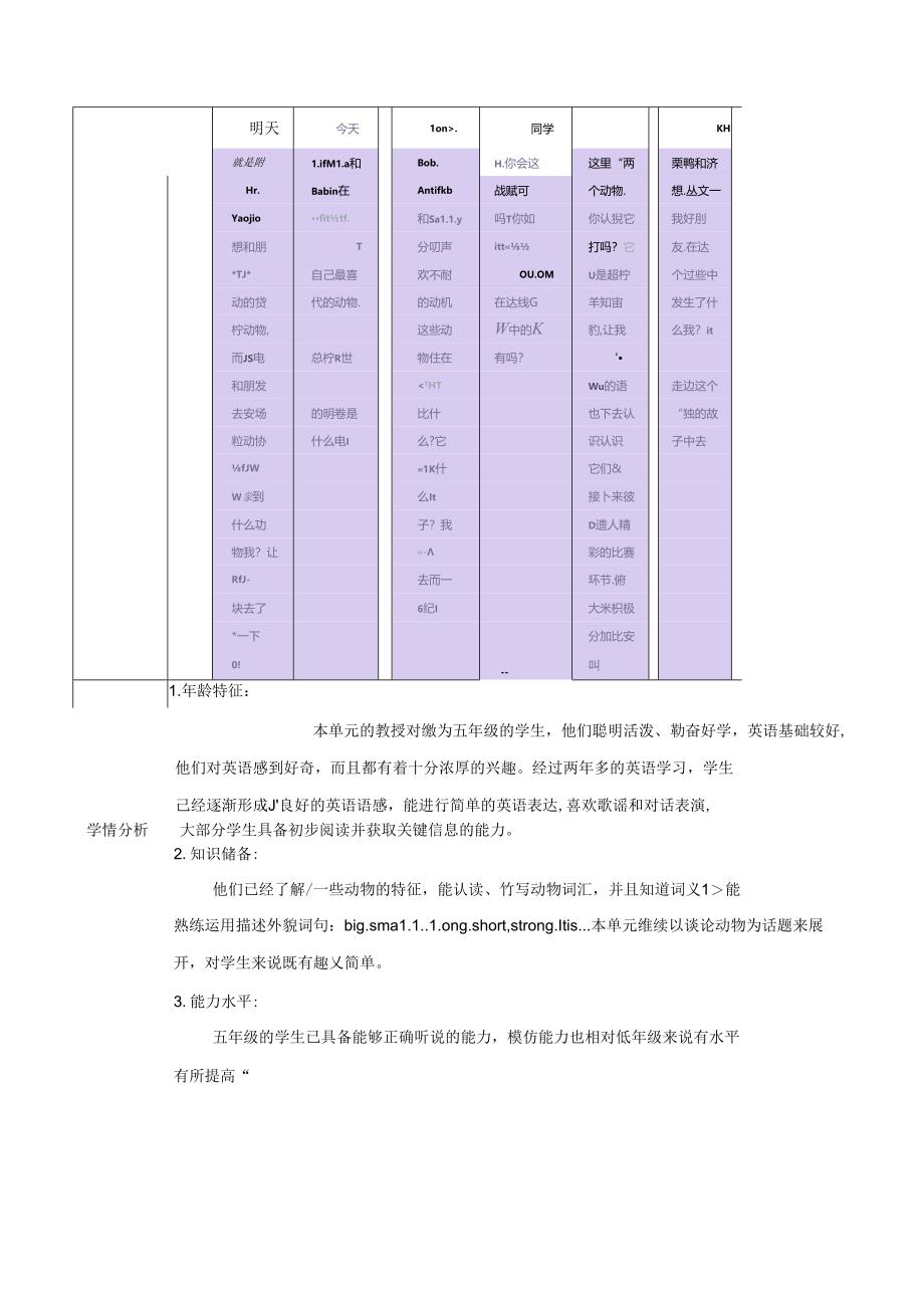 人教版（新起点）五上Unit 3 Animals Period 3 Animals different children like第三课时单元整体教学设计.docx_第3页