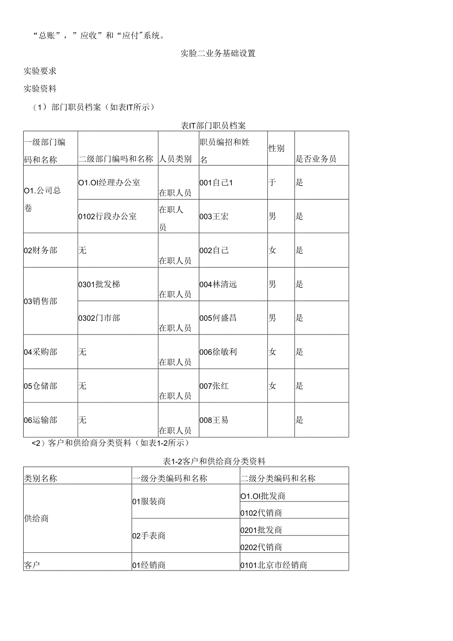 scm供应链管理资料_CVQ.docx_第2页