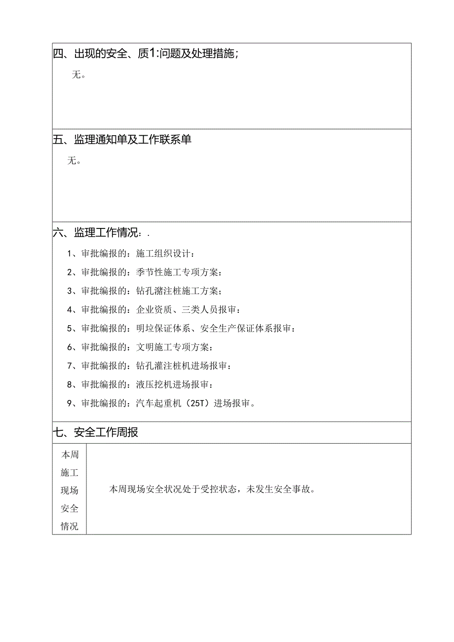 [监理资料]监理周报.docx_第3页